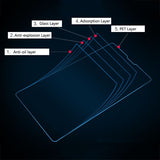 Anti-Scratch Tempered Glass For iPhone
